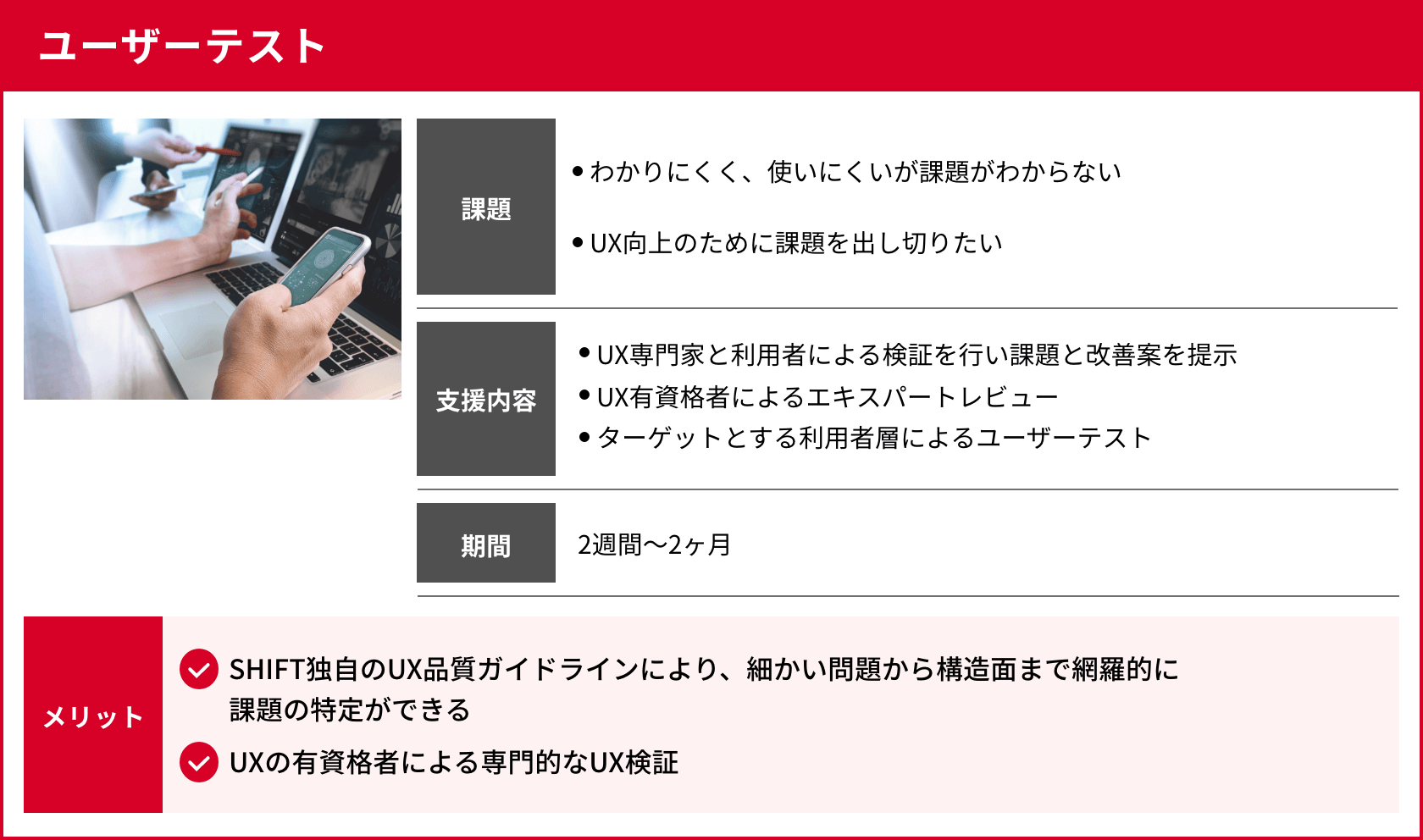 ユーザーテスト