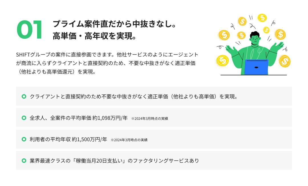 toiroフリーランスの特徴01