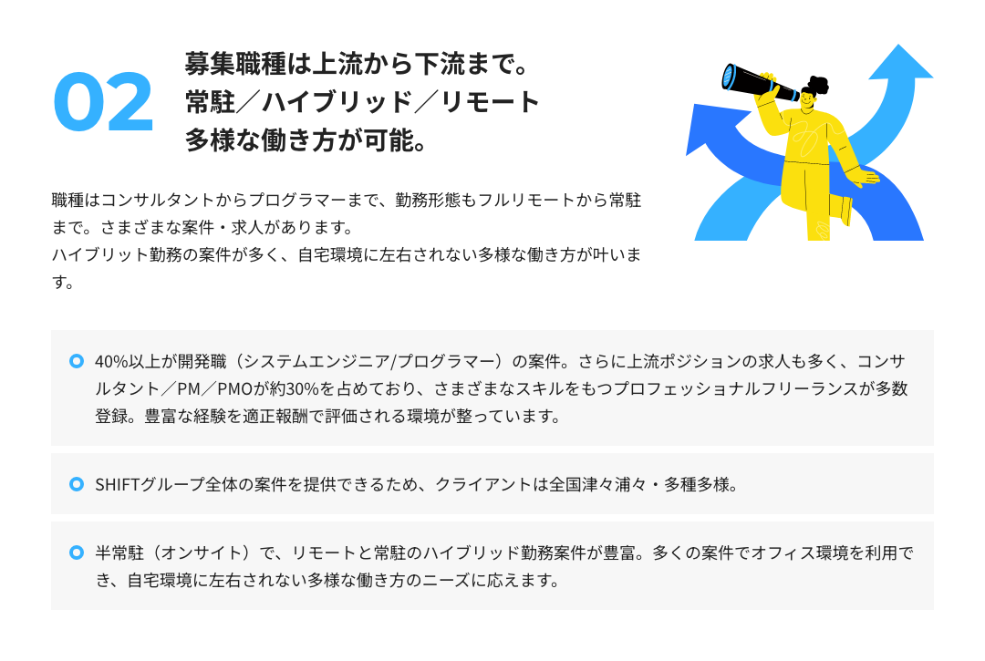 toiroフリーランスの特徴02