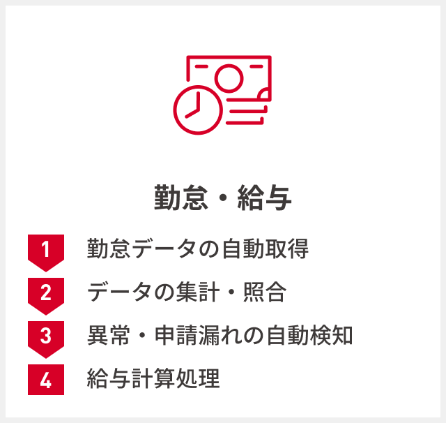 勤怠・給与：勤怠データの自動取得→データの集計・照合→異常・申請漏れの自動検知→給与計算処理