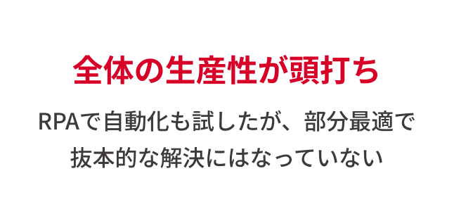 全体の生産性が頭打ち。RPAで自動化も試したが、部分最適で 抜本的な解決にはなっていない。