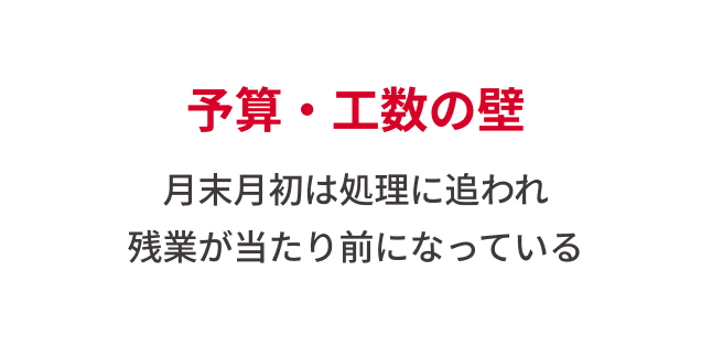 予算・工数の壁。月末月初は処理に追われ 残業が当たり前になっている。