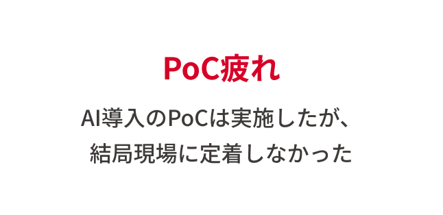 PoC疲れ。AI導入のPoCは実施したが、 結局現場に定着しなかった。