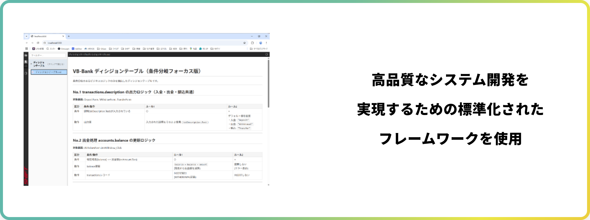 ソースコードのリバースエンジニアリングイメージ図