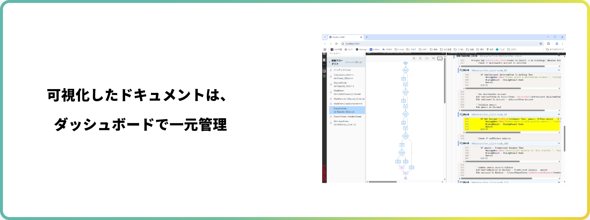 ソースコードのリバースエンジニアリングイメージ図