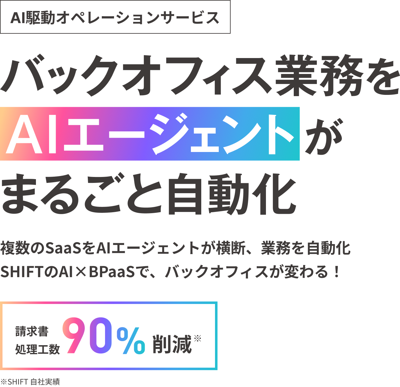 AI駆動オペレーションサービス。バックオフィス業務をAIエージェントが丸ごと自動化。複数のSaaSをAIエージェントが横断、業務を自動化 SHIFTのAI×BPaaSで、バックオフィスが変わる！請求書処理工数はSHIFT自社実績で90%削減。