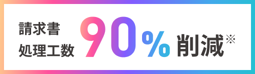 請求書処理工数90%削減