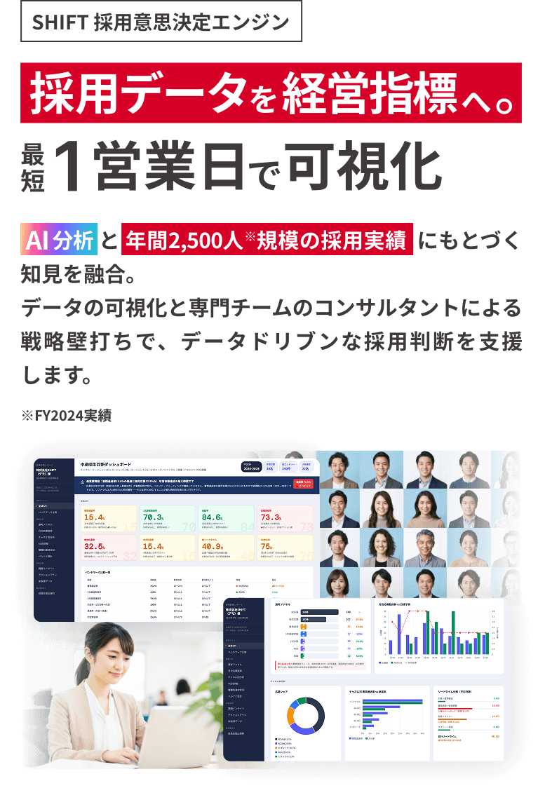 SHIFT採用意思決定エンジン 採用データを経営指標へ。最短1営業日で可視化