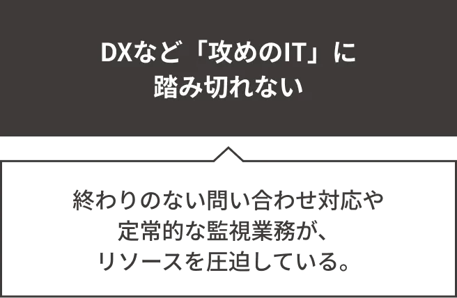 派遣やパートで人員補充をしても…。コスト削減の限界：改善が進まず、運用費が削減できない。属人化：ブラックボックス化しやすい。柔軟性不足：繁忙期や閑散期に対応できない。