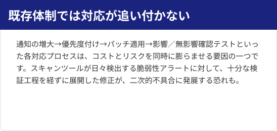 既存体制では対応が追い付かない