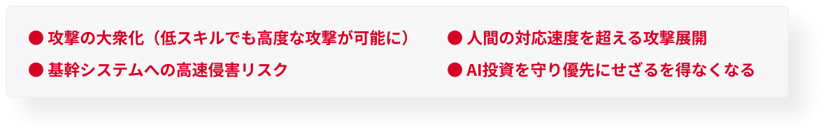 攻撃の大衆化, 基幹システムへの高速侵害リスク,人間の対応速度を超える攻撃展開 ,AI投資を守り優先にせざるを得なくなる