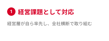 経営課題として対応