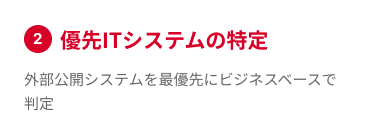 優先ITシステムの特定
