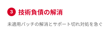 技術負債の解消