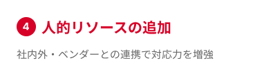 人的リソースの追加