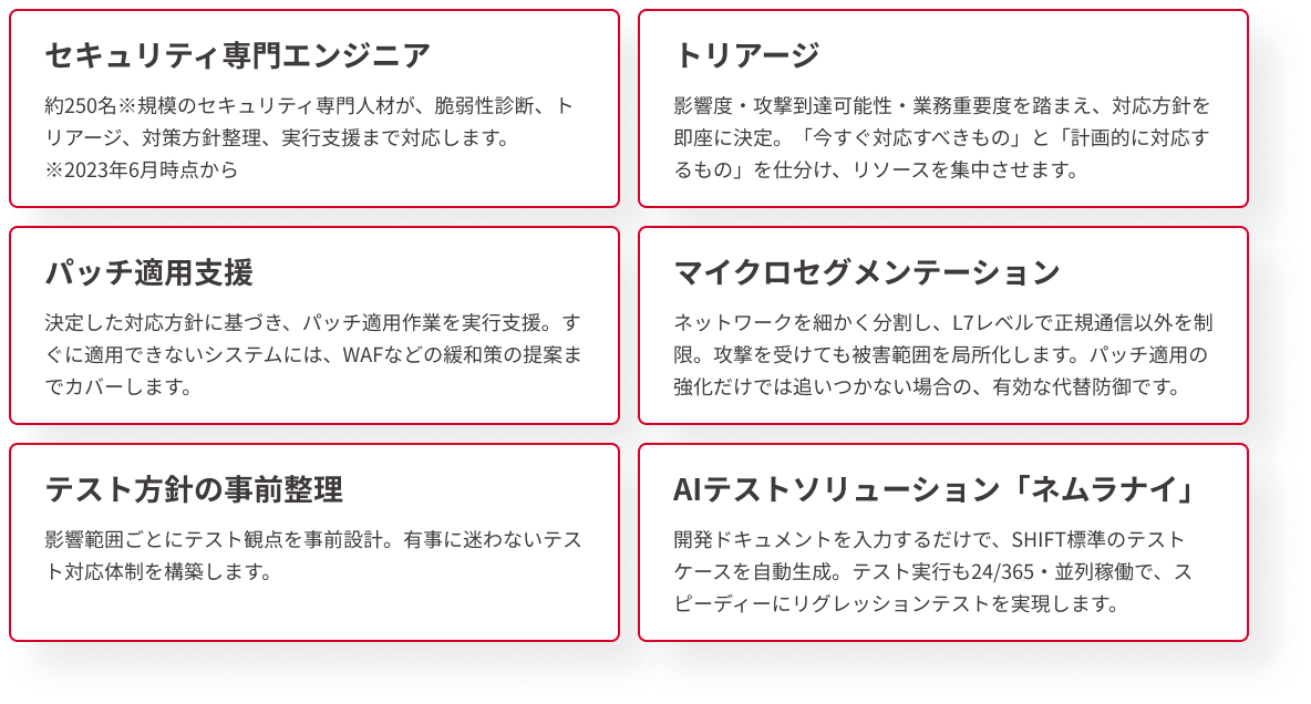 SHIFTの支援体制の厚みを支えるのは、人・専門スキル・実績