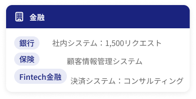 金融業界