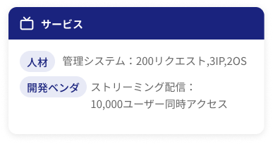 サービス領域