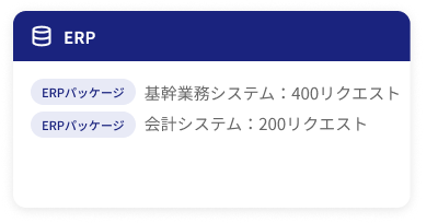 ERP