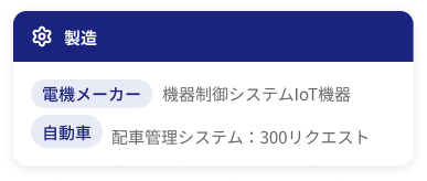 製造業界